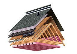 general contracting services, roofing, built strong exteriors, 